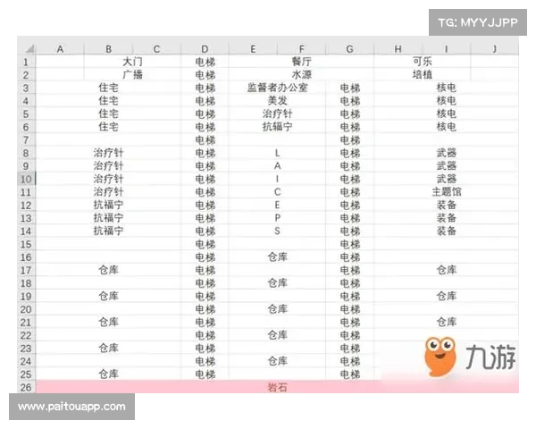 辐射避难所核心玩法解析与策略指南如何打造最强避难所 辐射避难所核心玩法解析与策略指南如何打造最强避难所