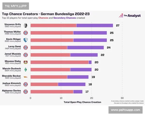 五大联赛综合分析与比较指南:深入探讨英超西甲德甲意甲法甲的差异与特点