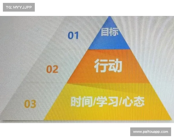 夺冠不是唯一目标，调整心态实现自我超越与成长