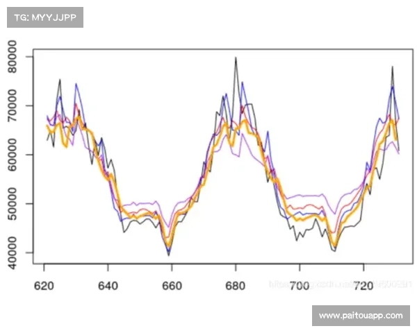如何通过数据分析解析卡拉格的晋级预测模型与走势分析